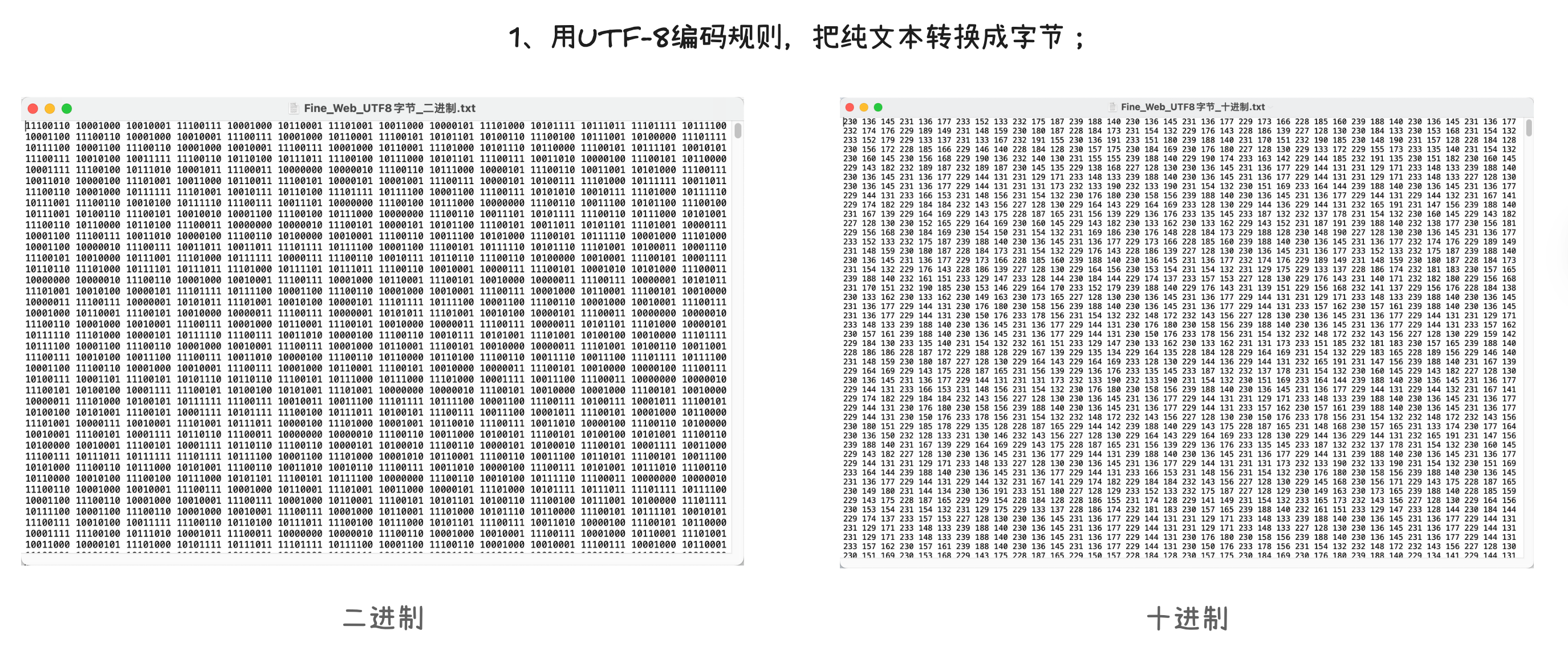 笔记配图
